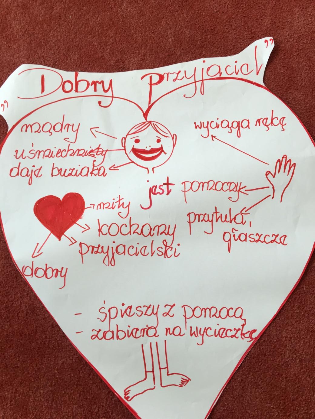 projekt gr II 8